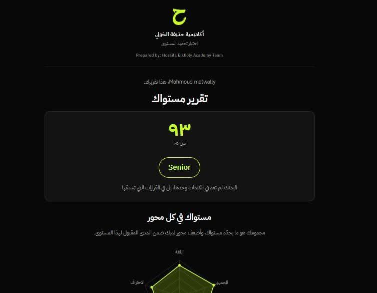 Makka Store